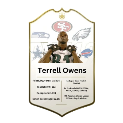 Terrell Owens